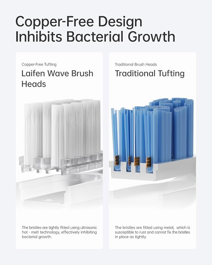 Ultra-whitening