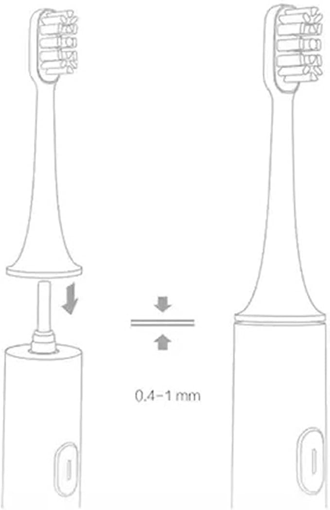 3pcs Universal Heads