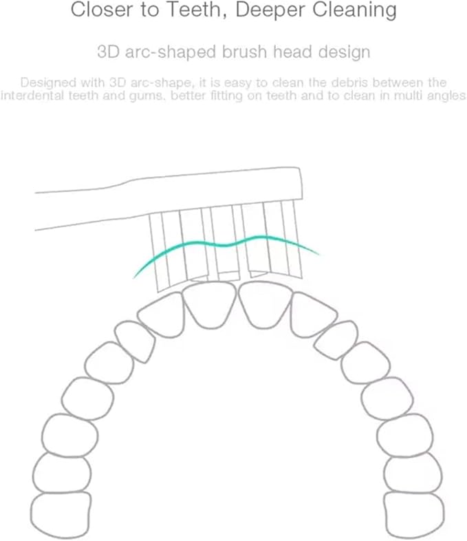 6pcs Sensitive Heads