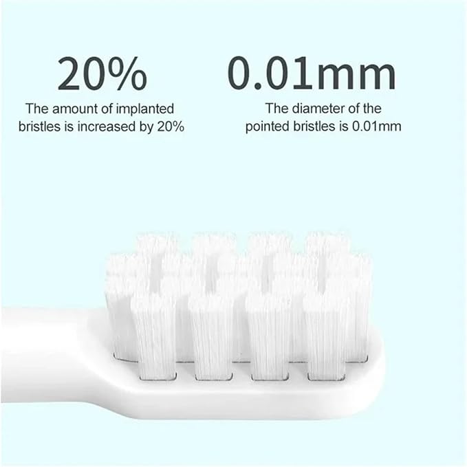 12pcs White