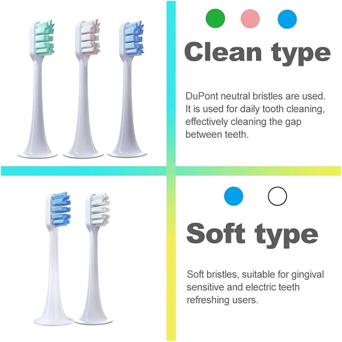 10 White Soft