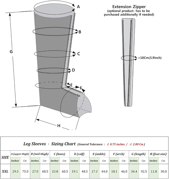 5. Legs + Centerbody