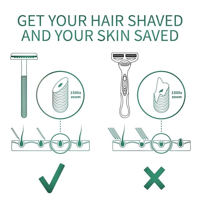 Sea Green Razor with Stand