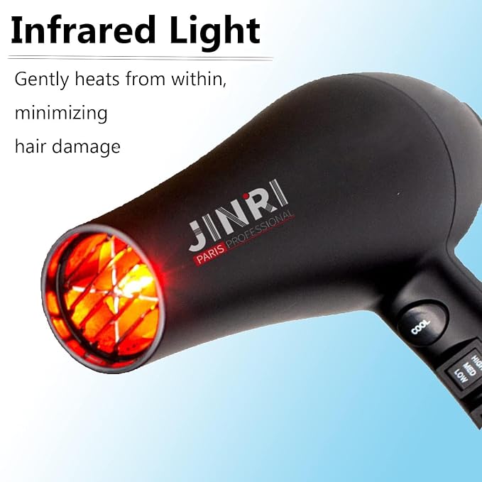 Black Cap