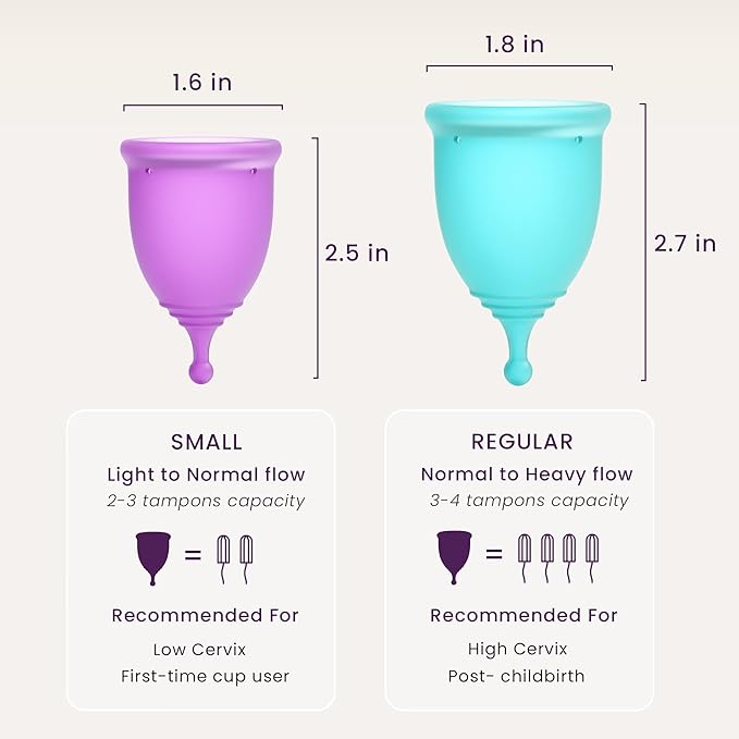 Cup Kit