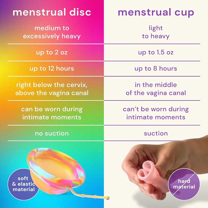 Proud Disc