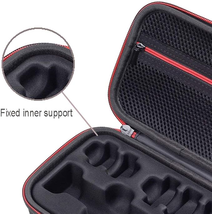 Case for Philips Oneblade
