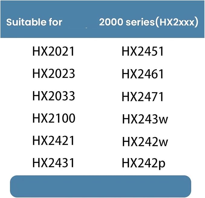 Phphx2023