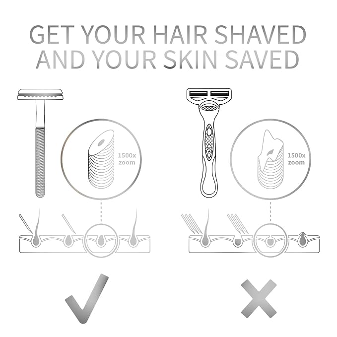 Silver Razor