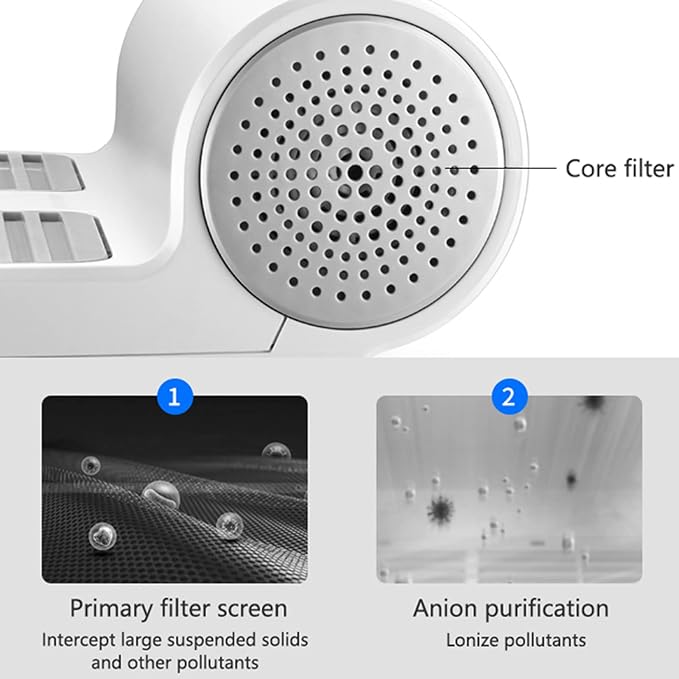 BodyDryer
