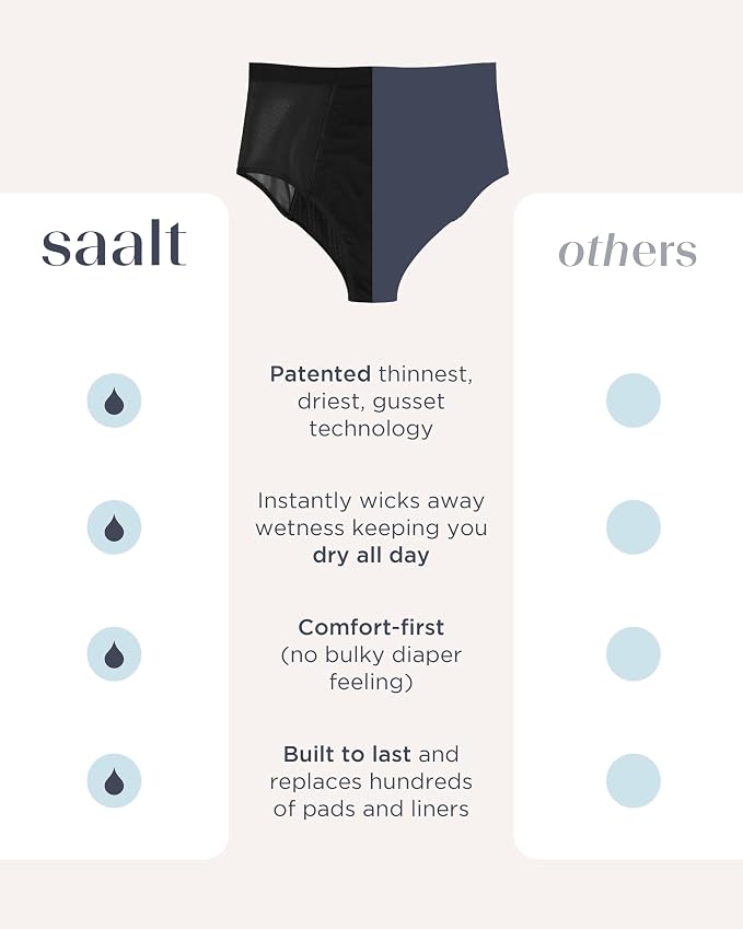 Volcanic Black - Heavy Absorbency