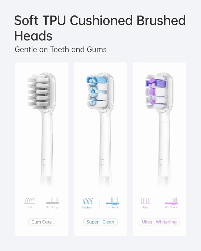 Gum Care