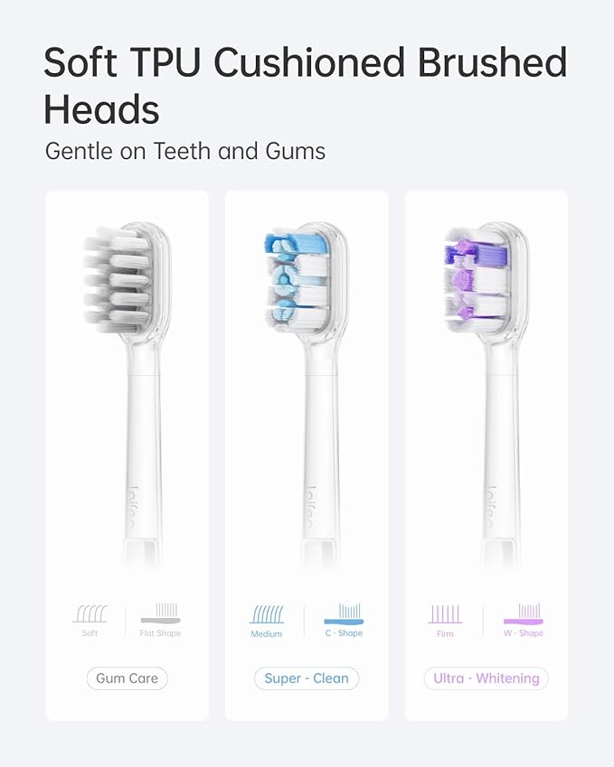 Ultra-whitening