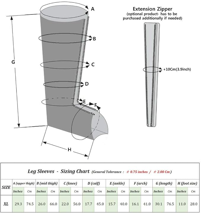 5. Legs + Centerbody