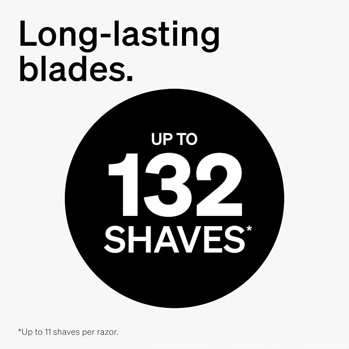 razor