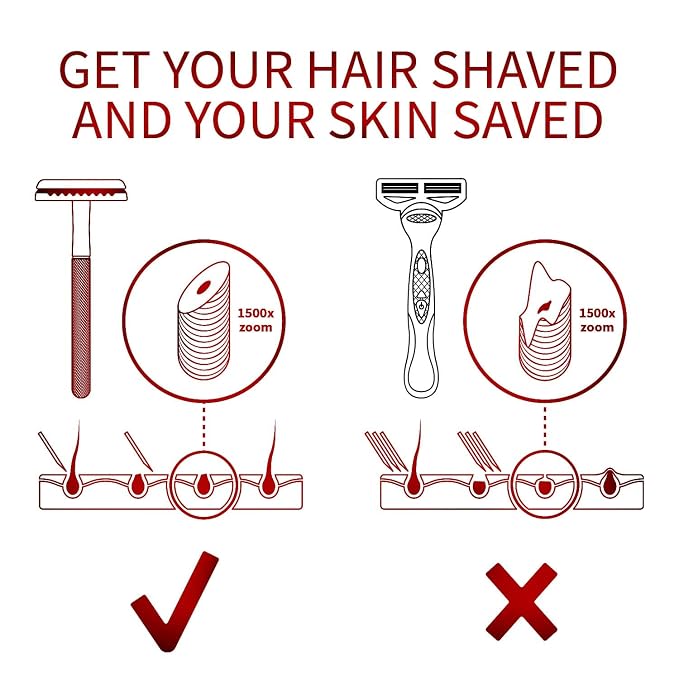 Red Razor