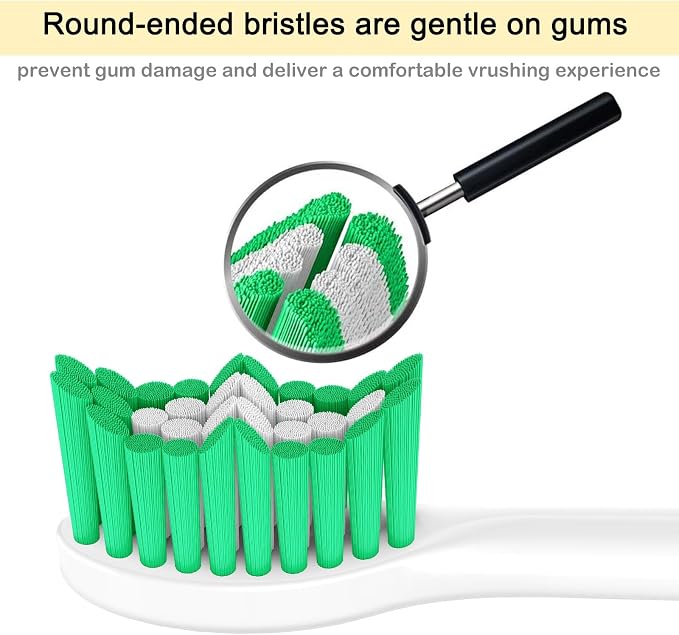 Green-6 Count
