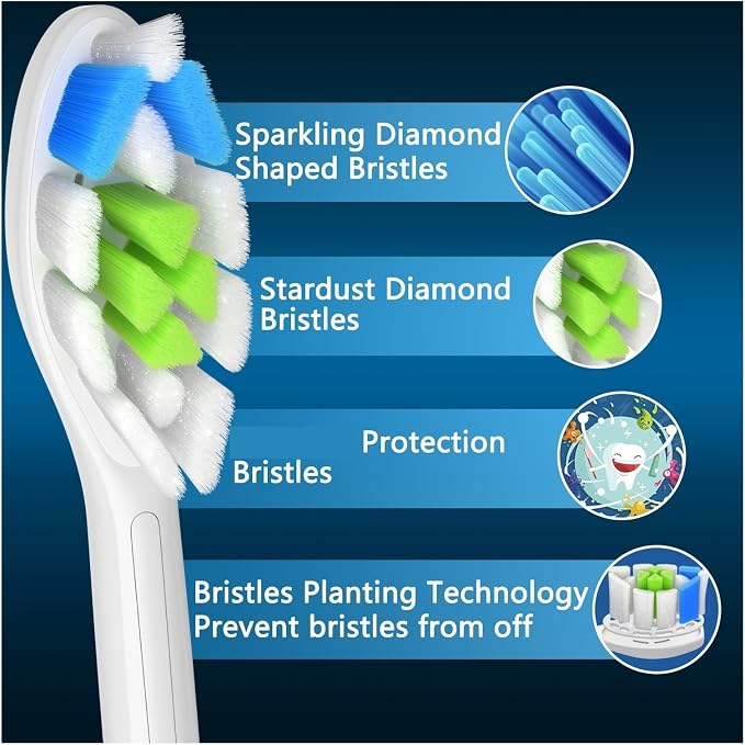 16 Pcs White