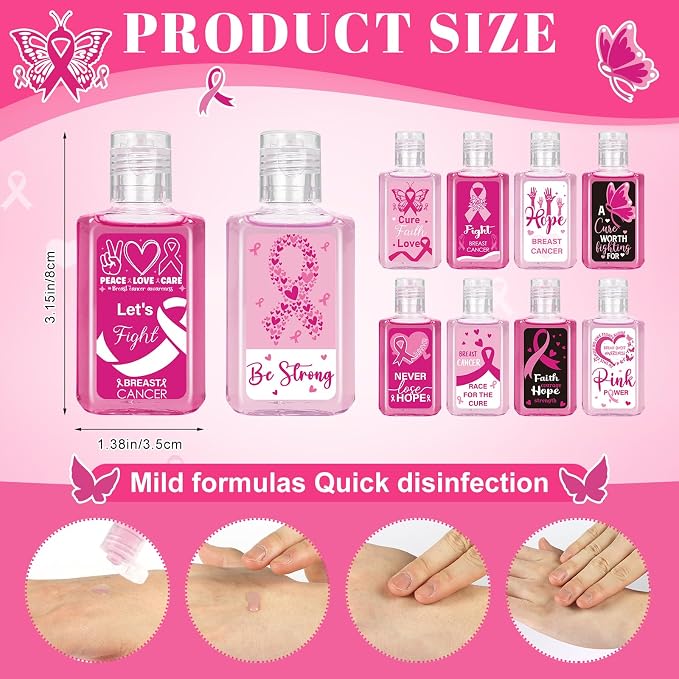 Breast Cancer Awareness