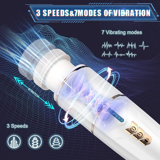 Rotating Telescopic
