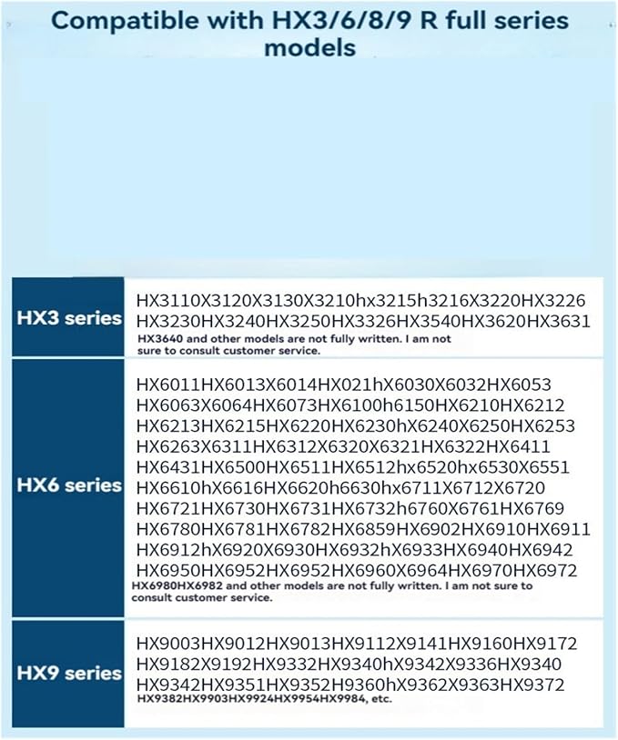 Hx9034p-16pcs