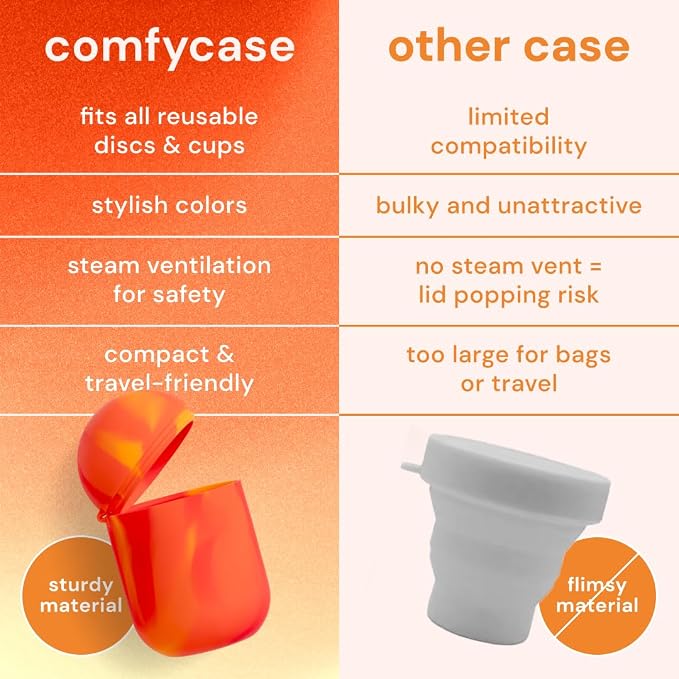 Comfycase