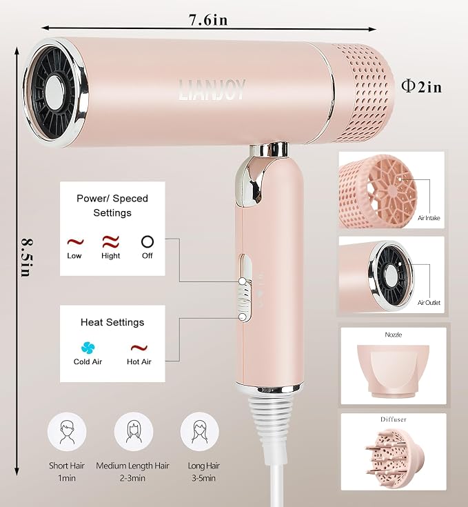 Pink(diffuser+nozzle+storage Bag+small Brush)