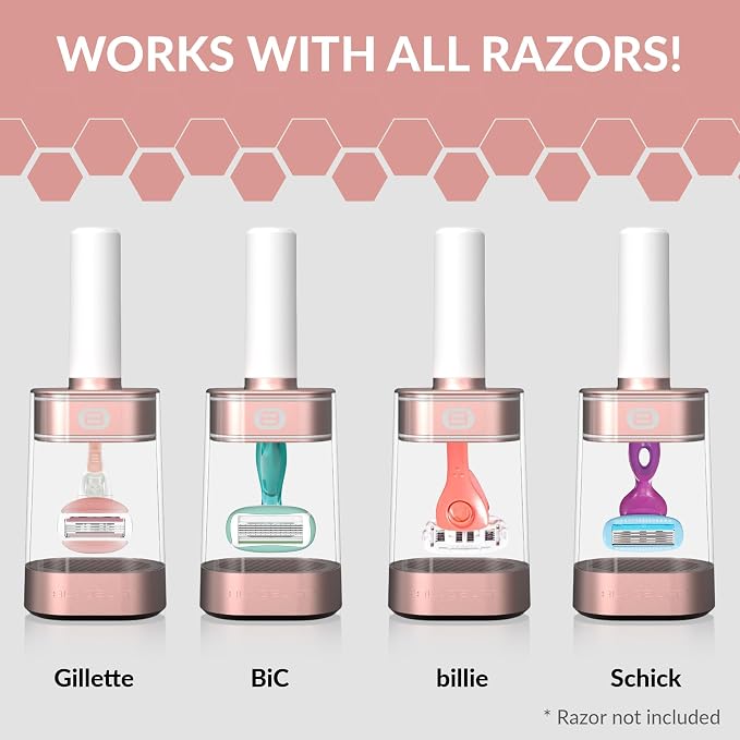 Rose Gold - Fits All Razors