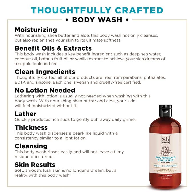 Sea Minerals + Blue Iris (16 oz.)
