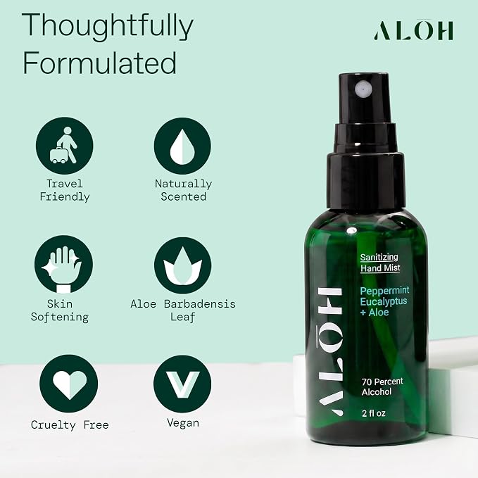 Peppermint Eucalyptus + Aloe
