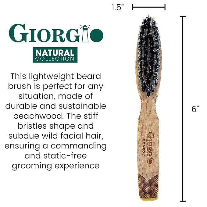 GIVY87/GBRD1