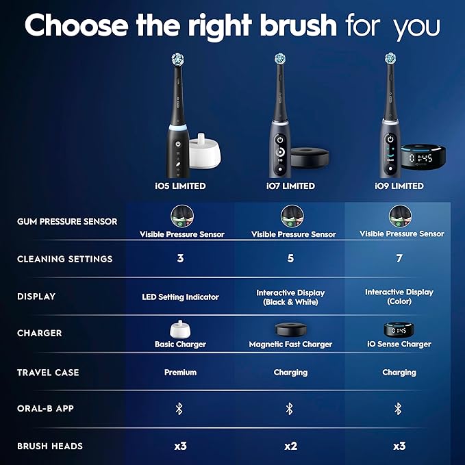 Sapphire Blue
