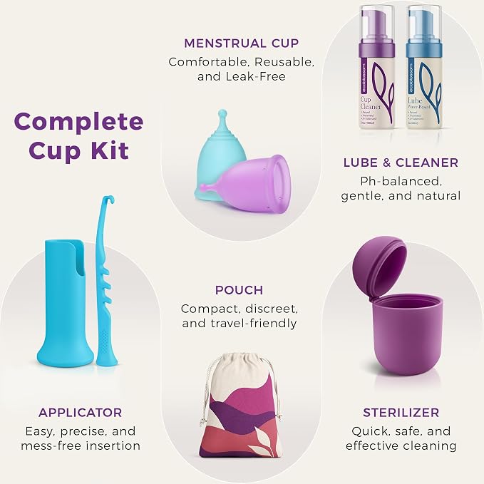 Cup Kit