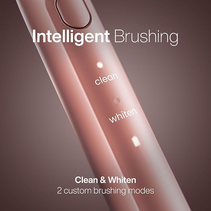 Blush