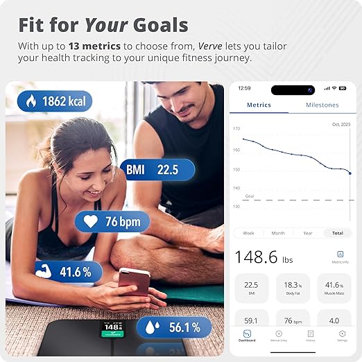 Black Smart Scale