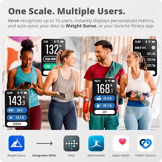 Black Smart Scale