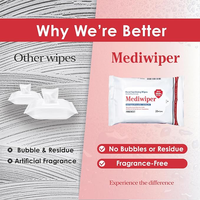 20 Wipes